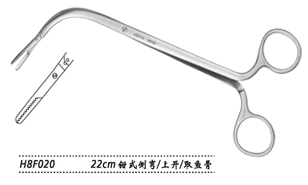 金鐘喉用鉗 鉗式