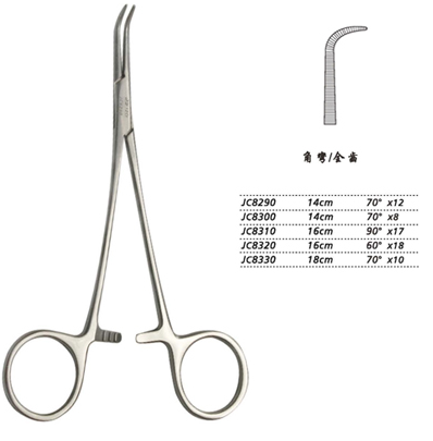 金鐘分離結扎鉗18cm