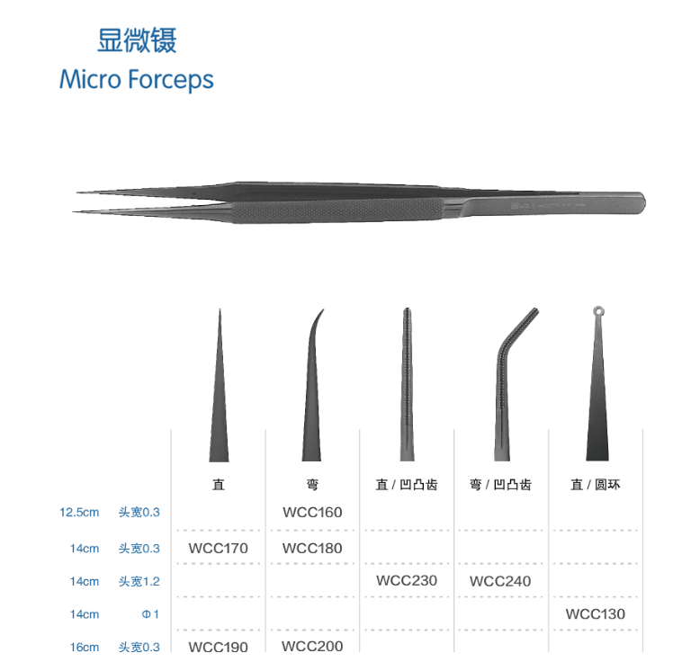 金鐘顯微剪直