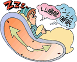 世界睡眠日主題:健康生活，良好睡眠